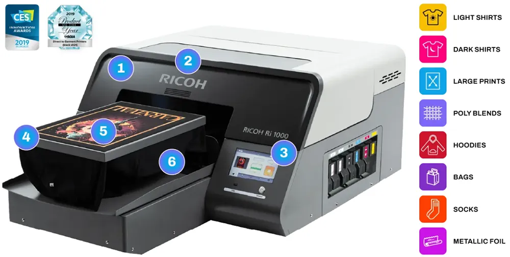 Ricoh Ri 1000 Printer