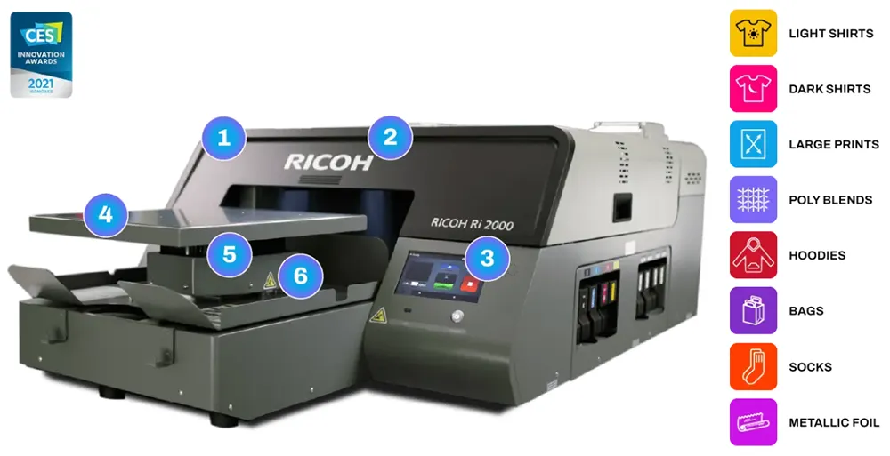 Ricoh Ri 2000 Printer