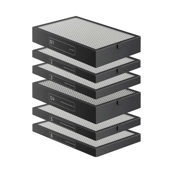 SafetyPro AP2 Max Filters